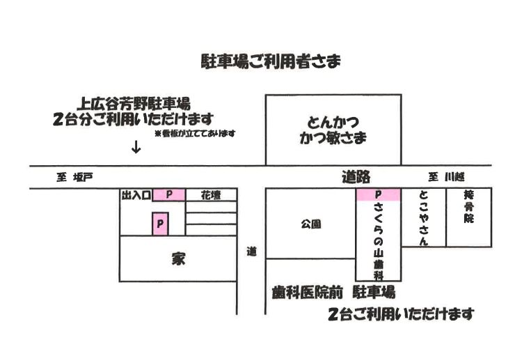 【駐車場のご案内】